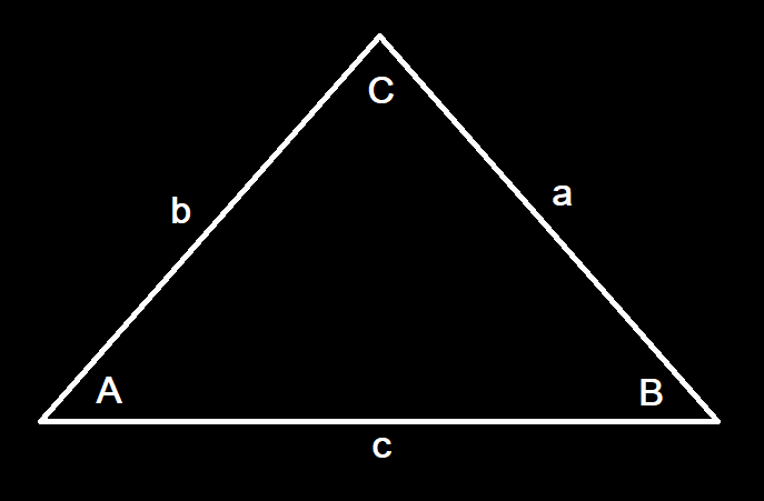 triangle
